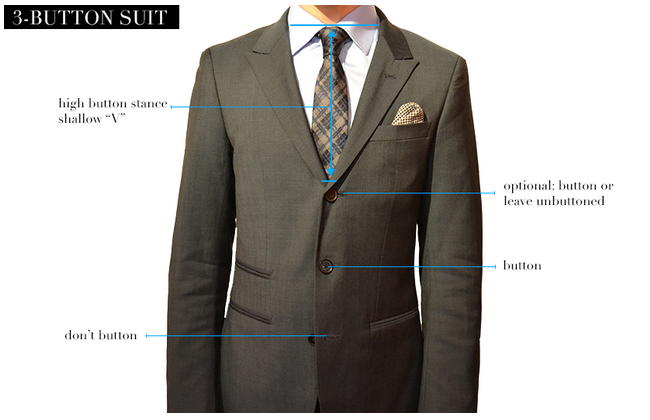 Mens 3 button suit best sale