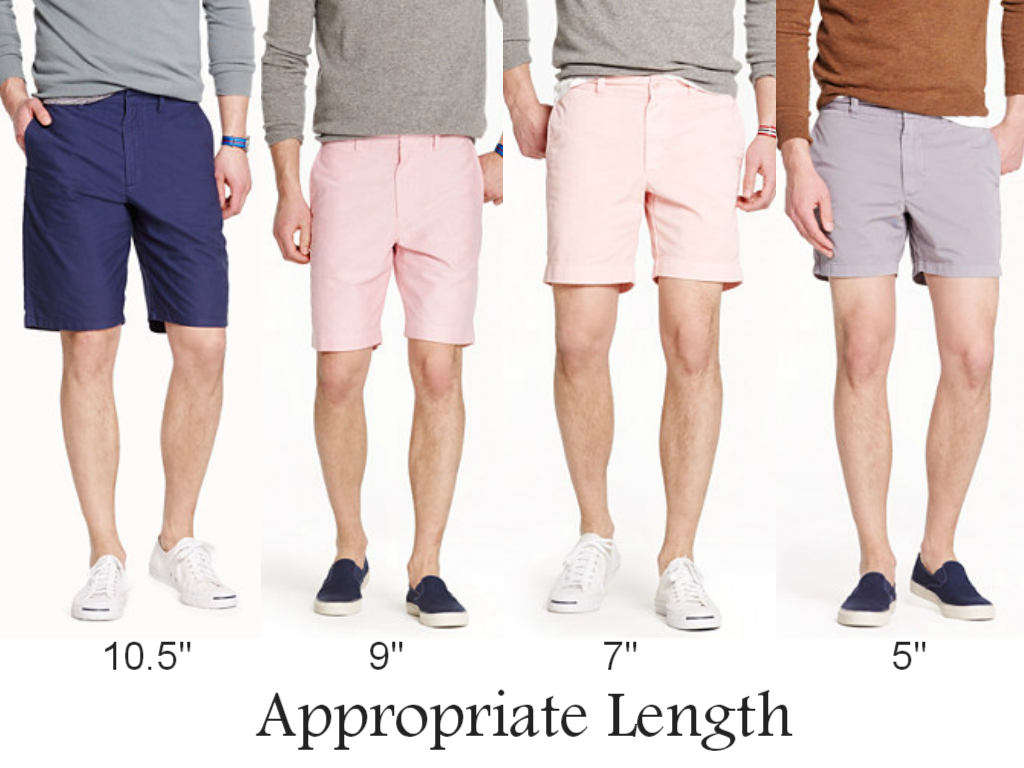 Is it okay for me, a guy, to wear shorts with a two inch inseam