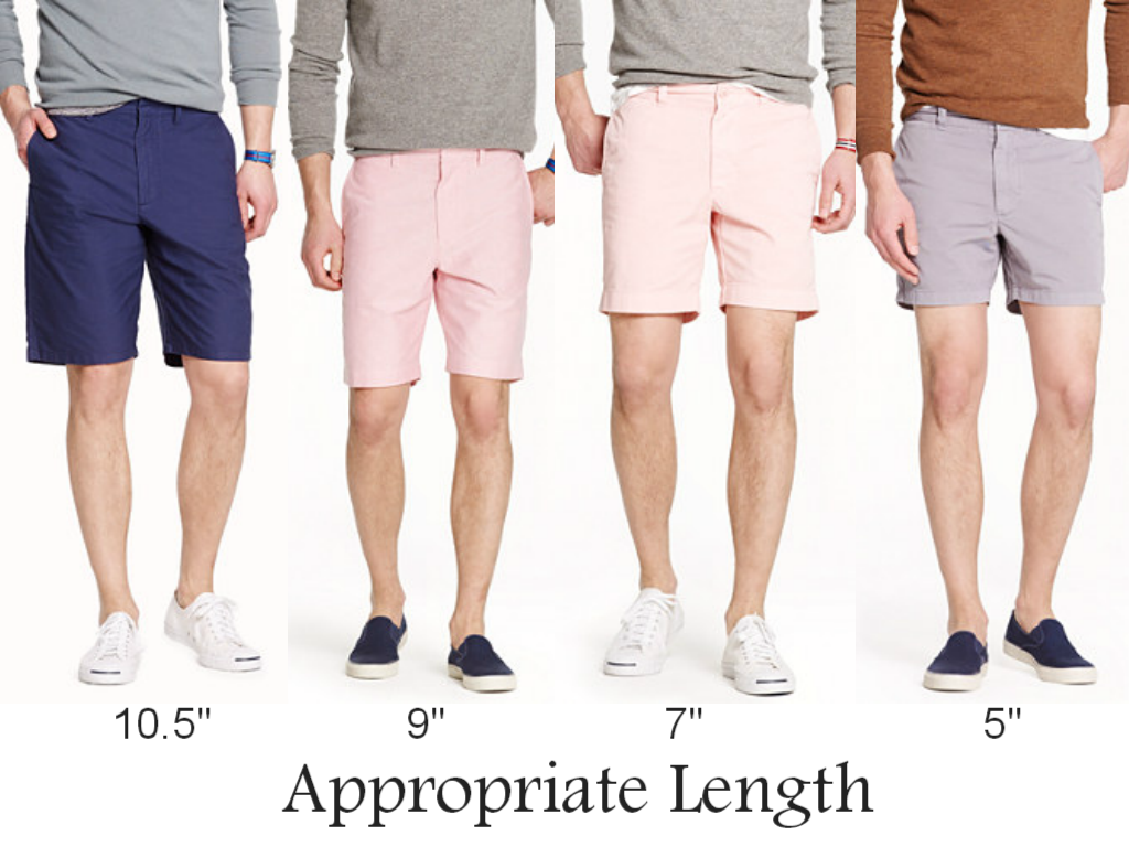 Mens shorts 2025 length guide