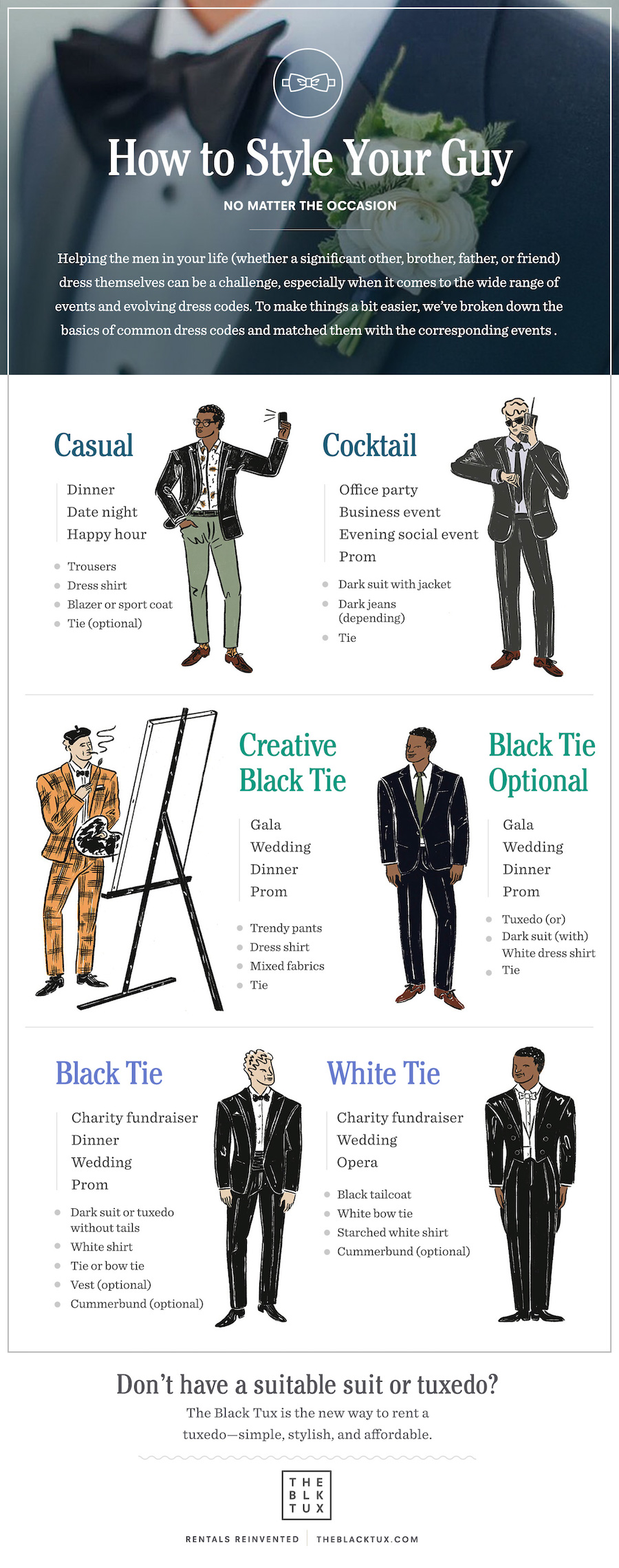 Decoding the menswear dress code - the sharp gentleman