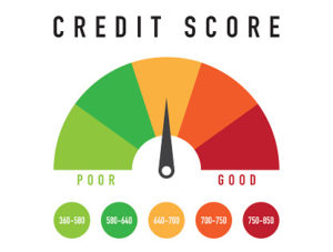 Improving your credit score | The Sharp Gentleman