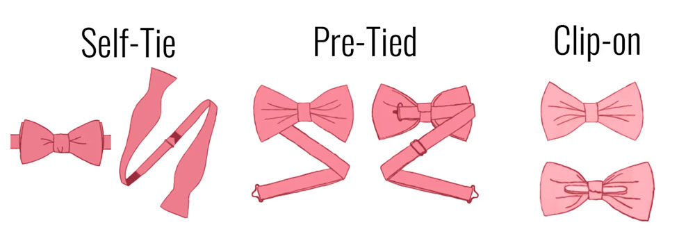 tie illustration - guide to bow ties | The Sharp Gentleman